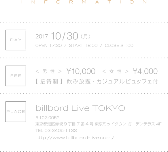 information